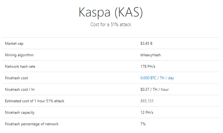 buy kaspa tca