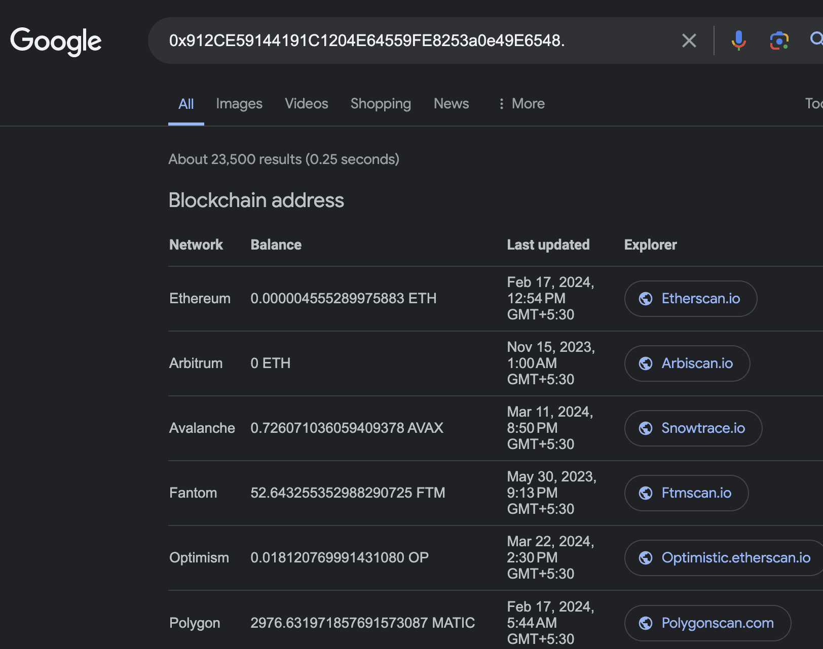 Checking contract address directly: Google