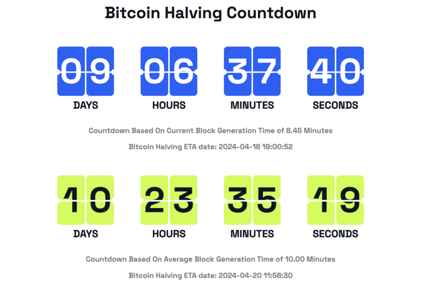 Odliczanie Bitcoin Halving
