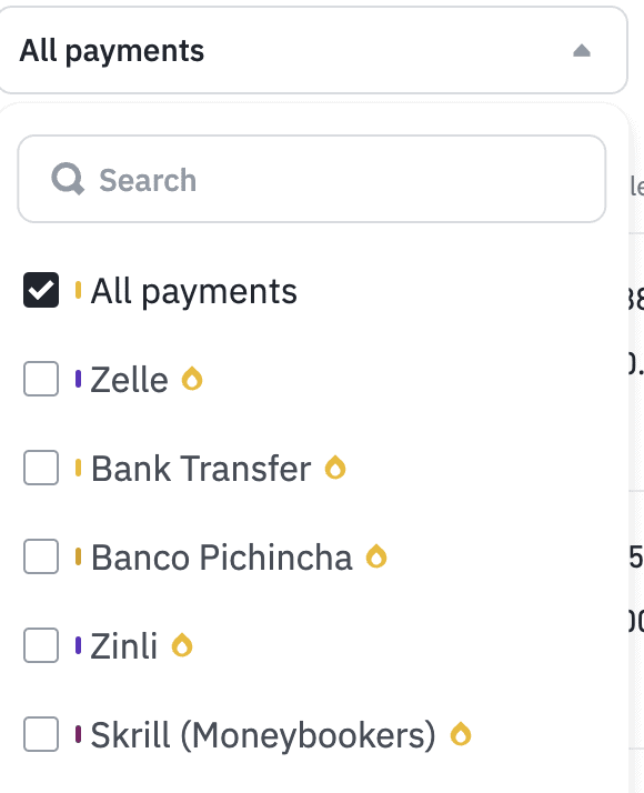 Binance P2P guide and payment methods