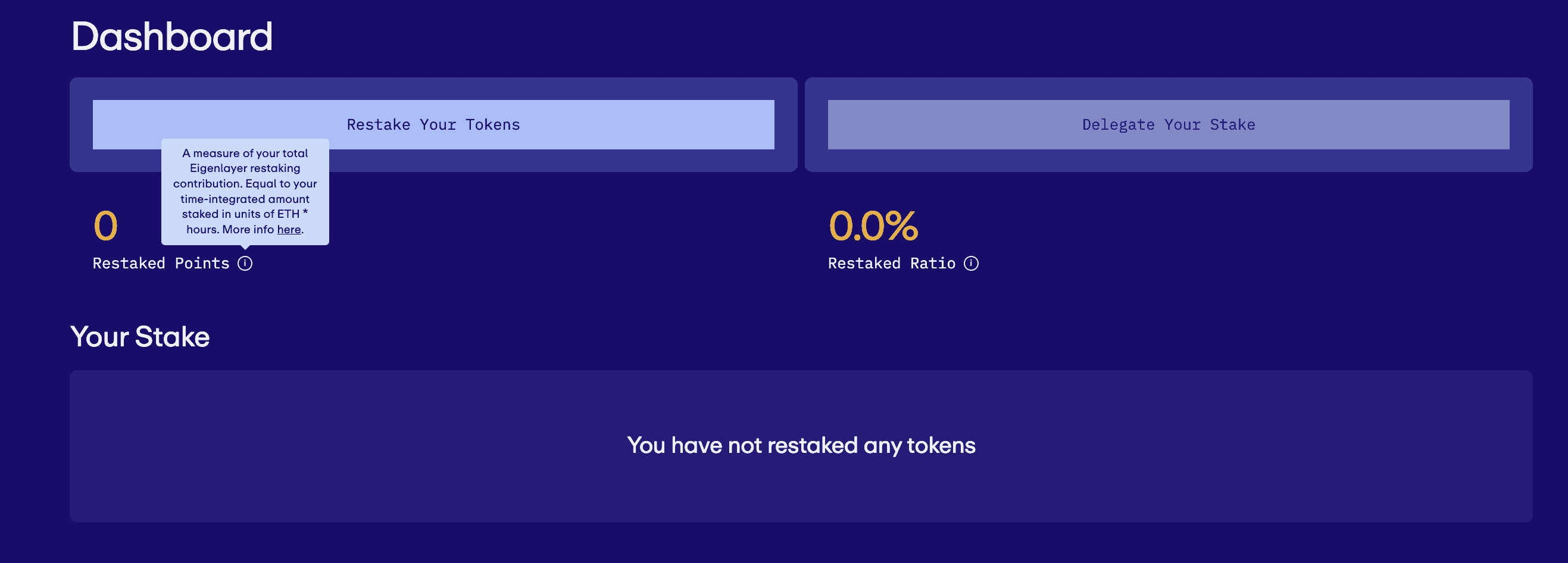 Preparing for EigenLayer airdrop season 2: EigenLayer