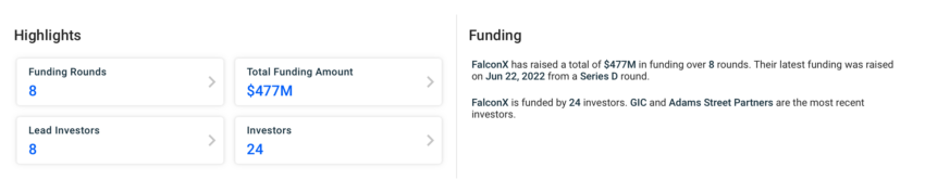 FalconX's funding status