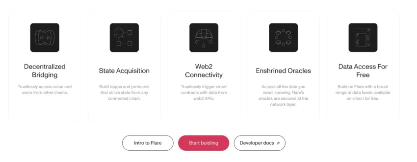 Flare network features: Flare