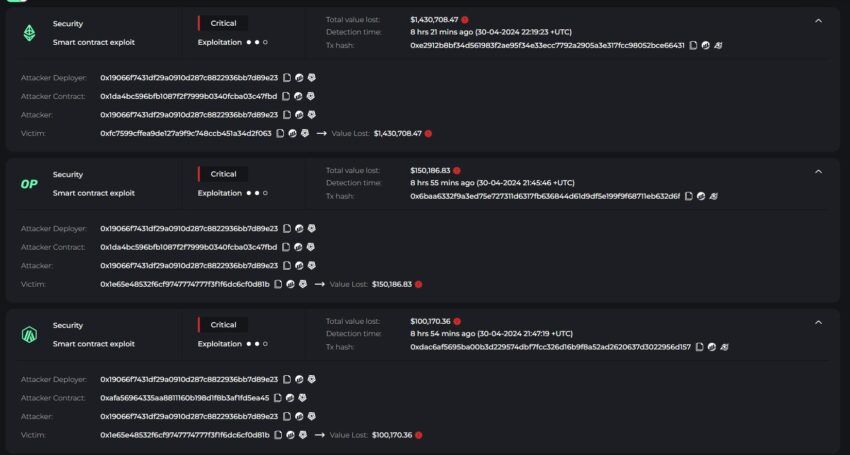 Suspicious Transactions in Pike Finance.