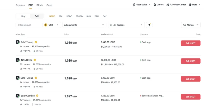 Sellers placing ads: Binance P2P