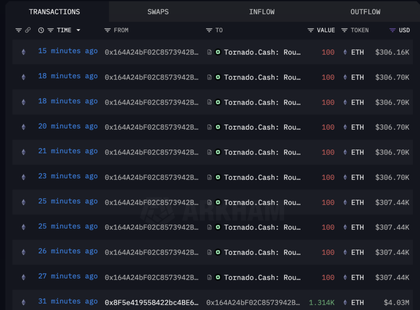 Kronos Research Hackers Move Funds to Tornado Cash