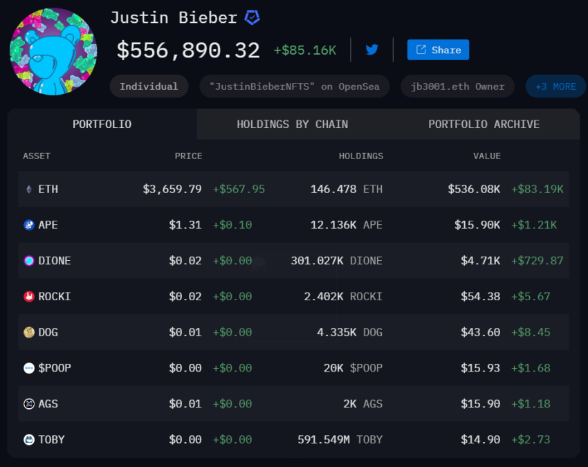 Justin Bieber's Crypto Portfolio.