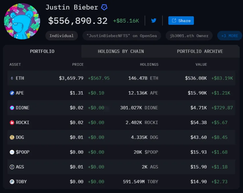 Justin Bieber's Crypto Portfolio.