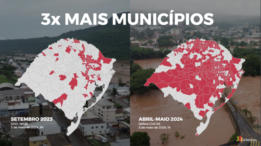  Civil Defense of Rio Grande do Sul.