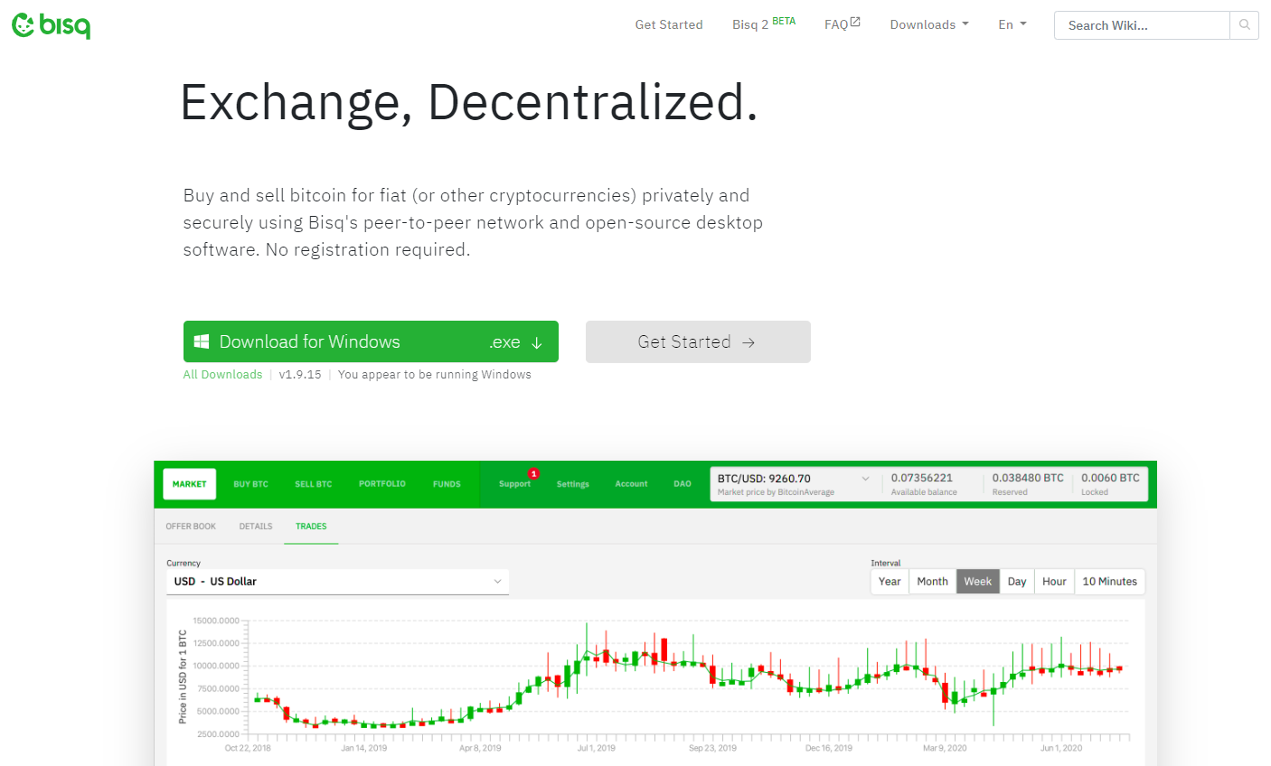 localmonero alternatives bisq