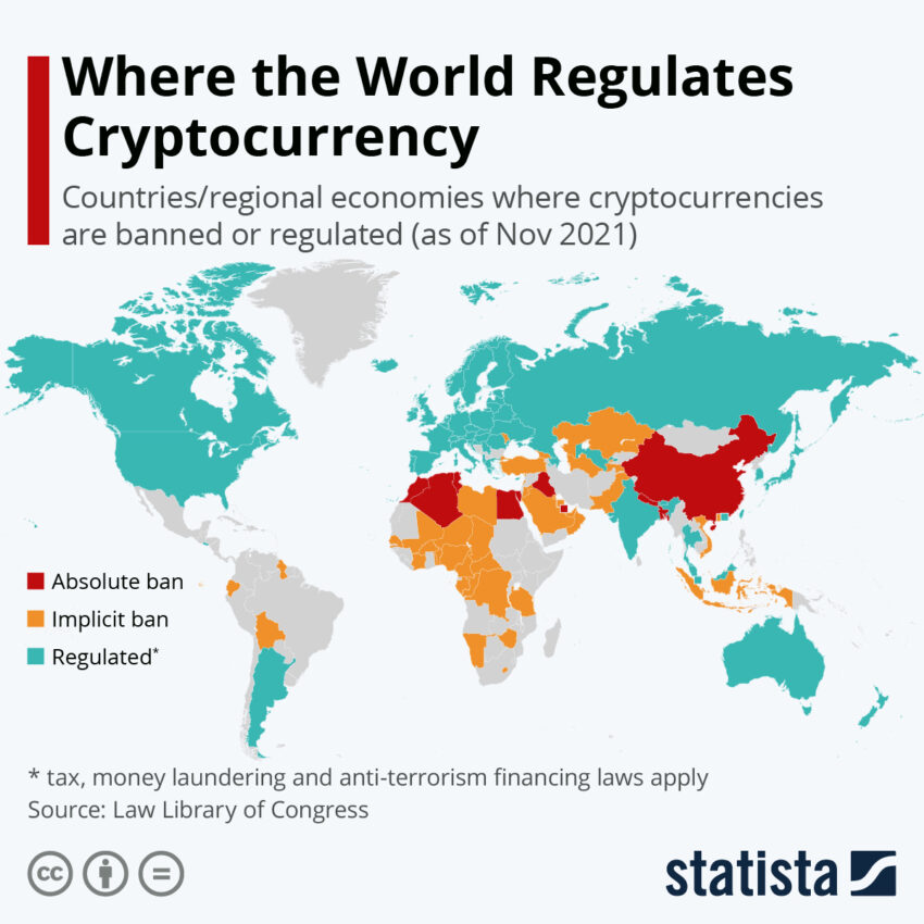 Cryptocurrency regulation around the world.