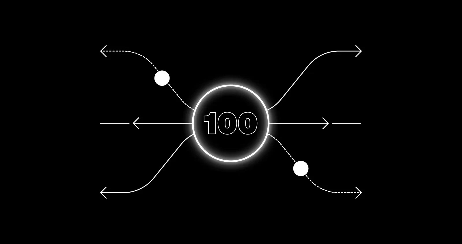 OKX Wallet Integrates The Open Network (TON), Reaching 100 Mainnet Blockchain Milestone