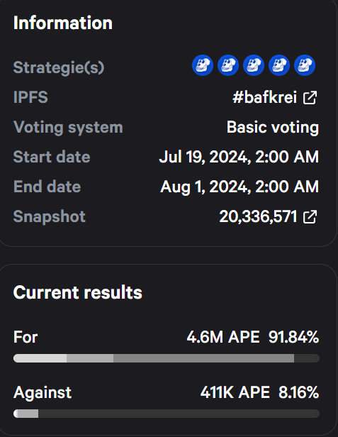 ApeCoin DAO Voting on APE-themed Hotel.