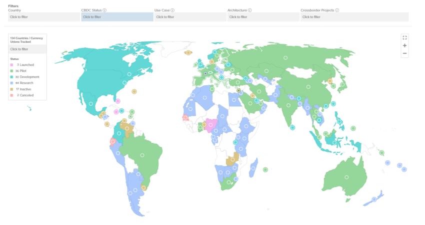 Central Bank Digital Currencies (CBDC) Tracker