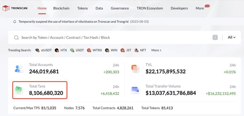 Tron Total Transactions