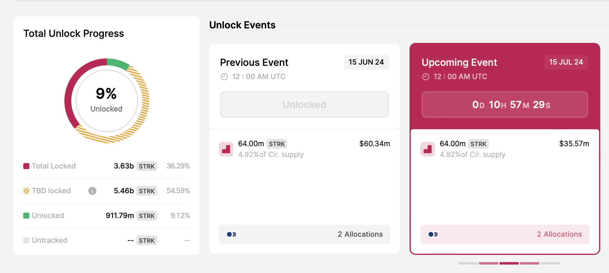 Sblocco del token Starknet