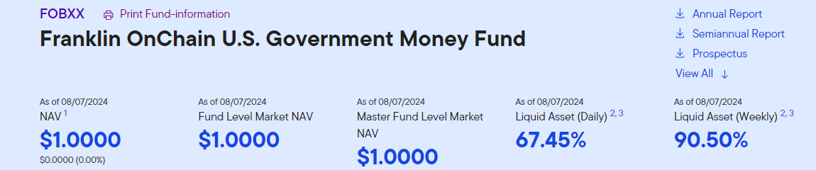 Franklin Templeton Tokenized US Fund, Source: ARB Forum