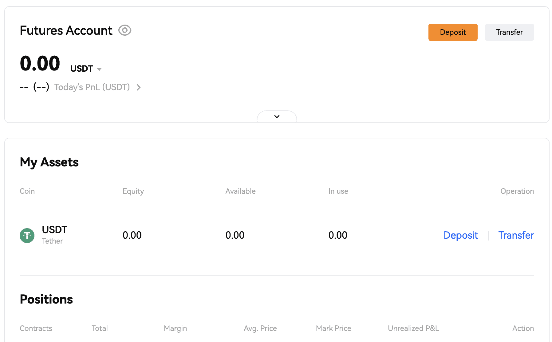 Funds in the Funding wallet can be transferred