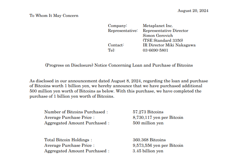 Metaplanet Buys 500 Million Yen Worth of BTC. Source:  Metaplanet Inc.