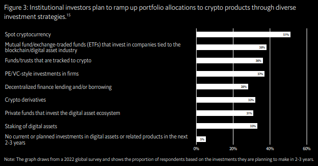  OKX research