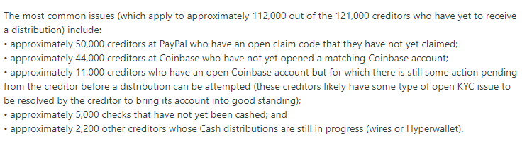 Distribuzione dei creditori Celsius, fonte Reddit