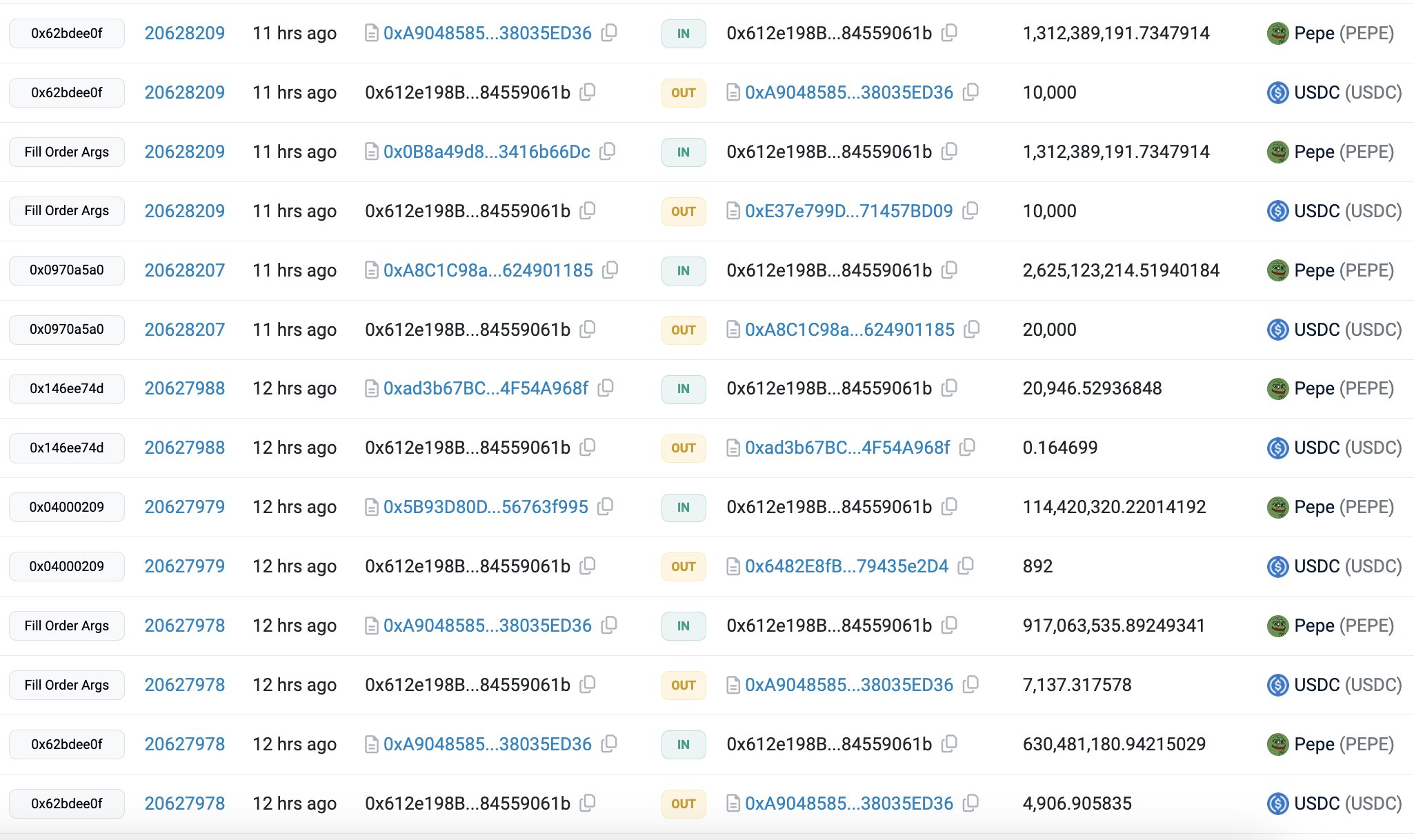 Accumulo di Pepe 