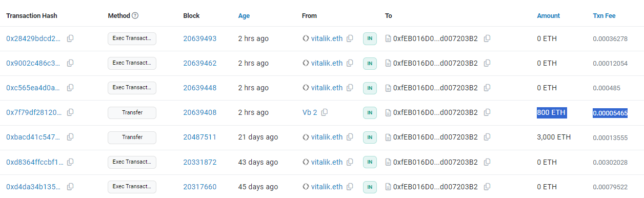 Vitalik Buterin trasferisce 800 ETH sul portafoglio Multisig, fonte: Etherscan