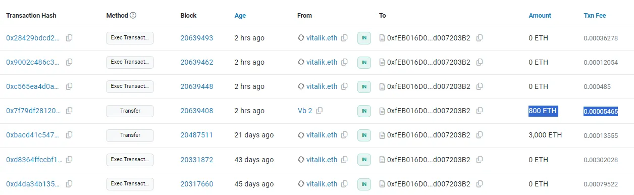 Vitalik Buterin Moves 800 ETH to Multisig Wallet, Source: Etherscan
