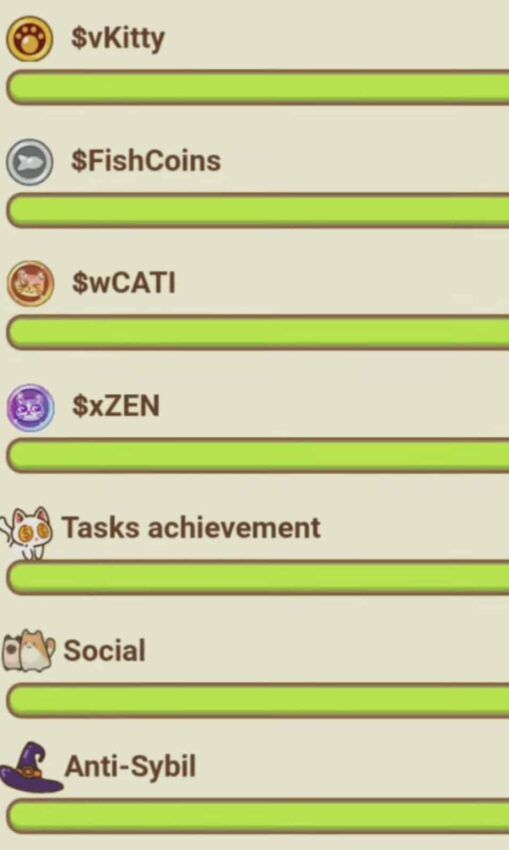 The role of vKitty in Catizen airdrop