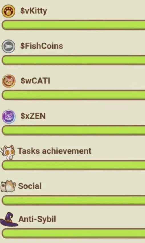 The role of vKitty in Catizen airdrop
