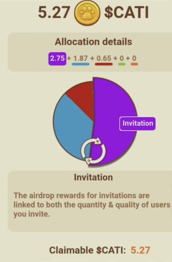 Successful Catizen airdrop experience