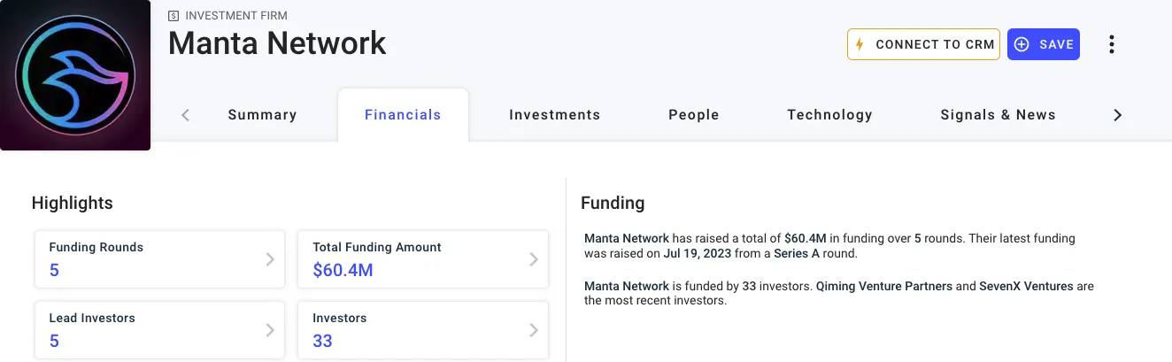 
Manta Network Financials