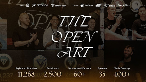 L'Open Art di Blum, TONX e TON Society attira oltre 11.280 partecipanti registrati, diventando l'evento più grande della settimana Token2049