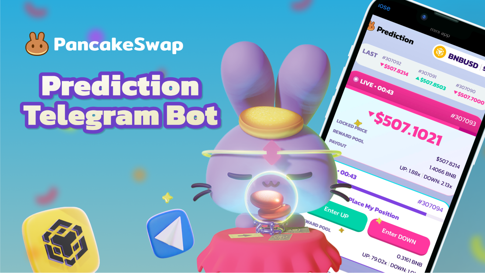 PancakeSwap lancia il primo Bot Telegram di previsione (Beta) in DeFi