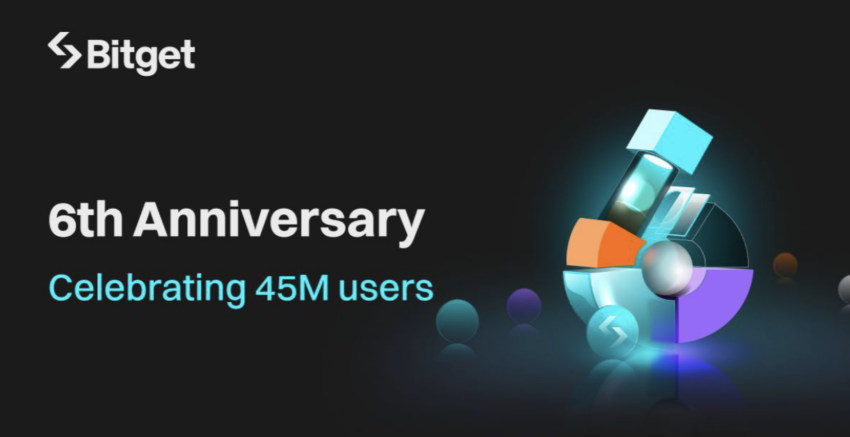 Bitget Celebrates Its 6th Anniversary, Surpassing 45 Million Users