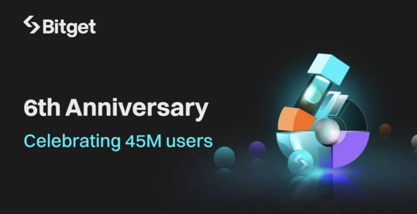 Bitget Celebrates Its 6th Anniversary, Surpassing 45 Million Users