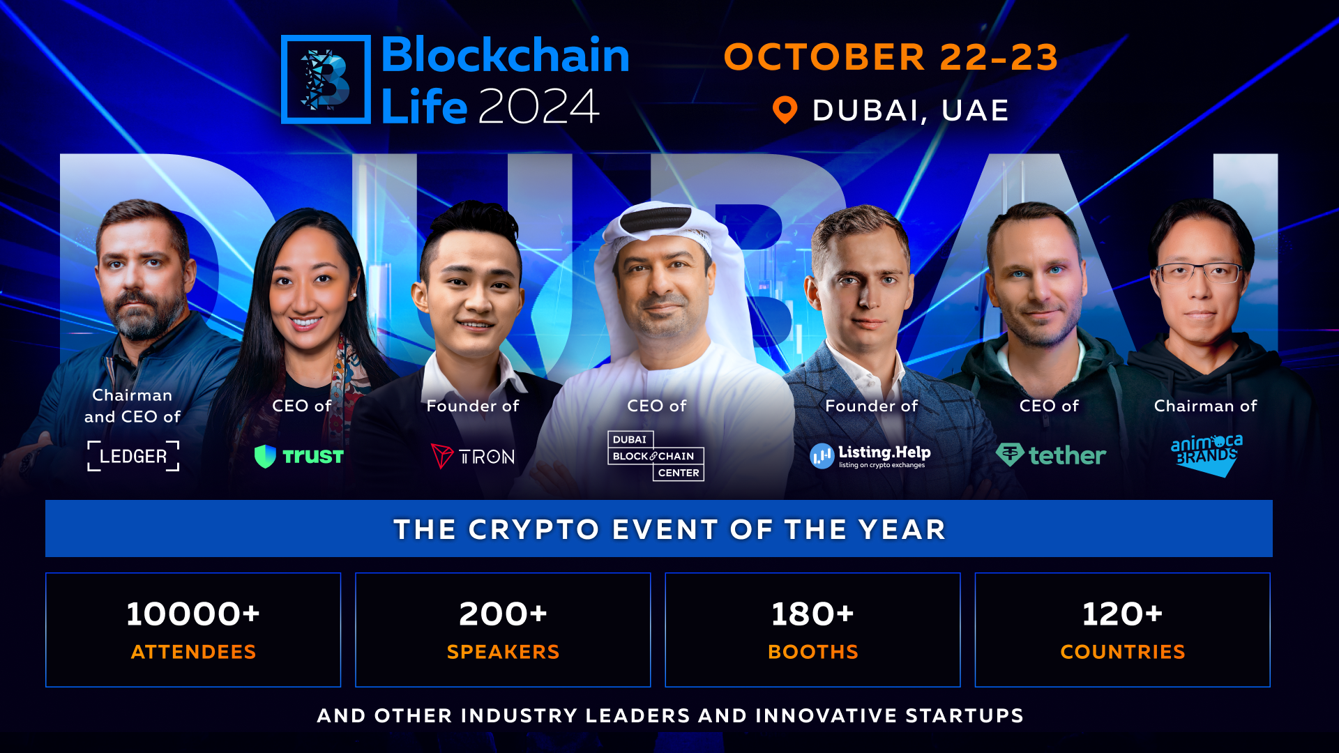 Blockchain Life 2024 a Dubai: un leggendario incontro di addetti ai lavori del mercato in vista della corsa dei tori