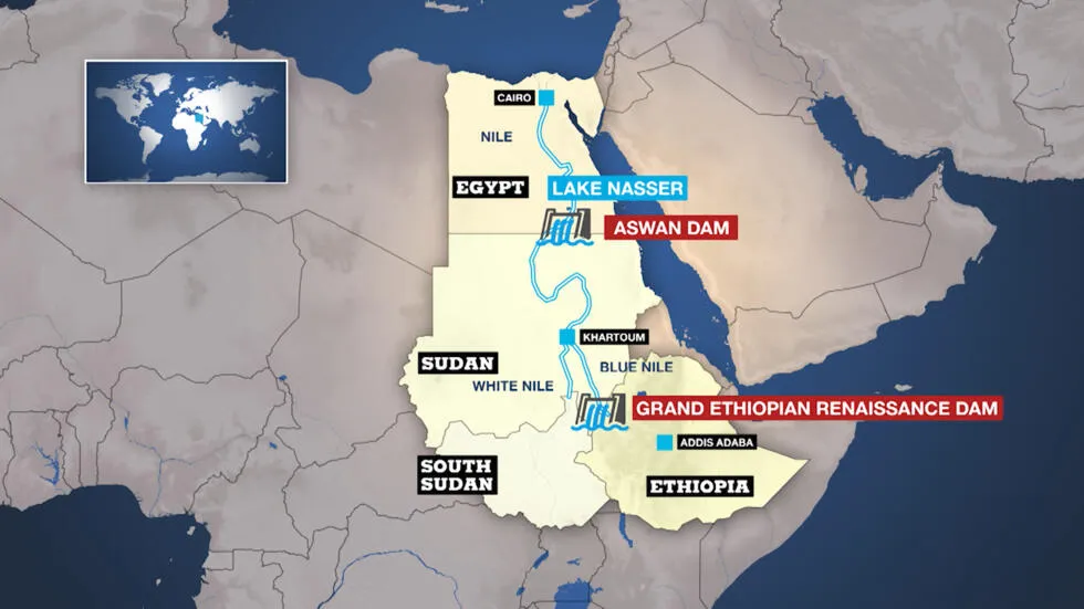 Ethiopia's Massive GERD Investment, Visualized