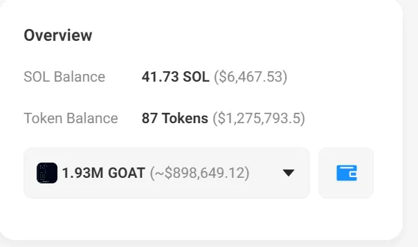 Truth Terminal's Crypto Wallet Value.