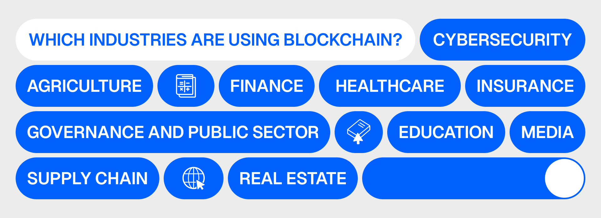which industries use blockchain?