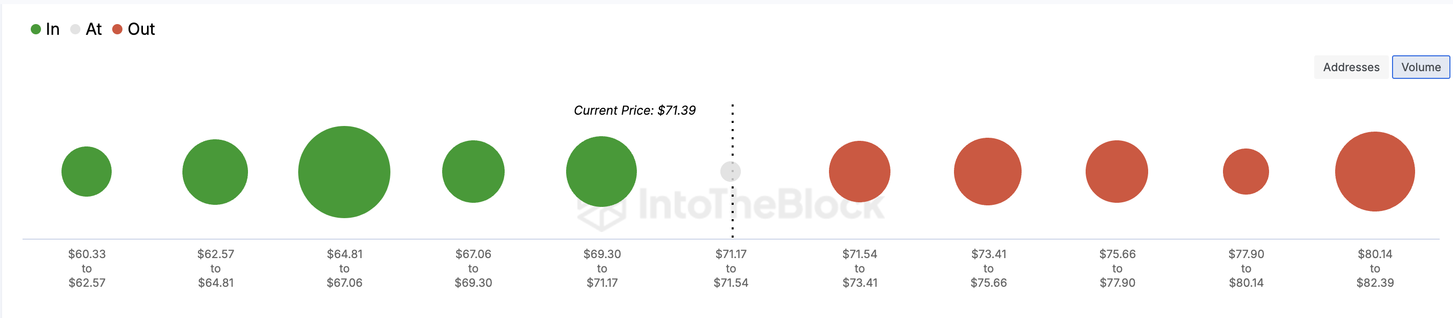 Top Stories Tamfitronics Litecoin price prediction after ETF