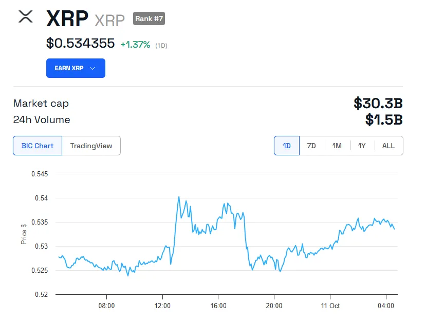 xrp price char.png