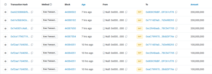 Gifto Dumps Nearly  Million in GFT Tokens Ahead of Binance Delisting