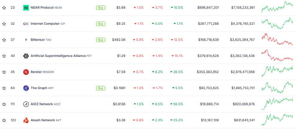 4 US Economic Events That Could Impact Crypto Market This Week