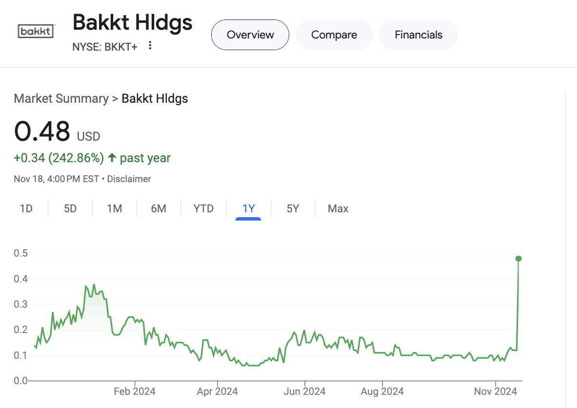 Trump In Talks to Purchase Bakkt, Meets with Coinbase CEO Brian Armstrong Over Appointments