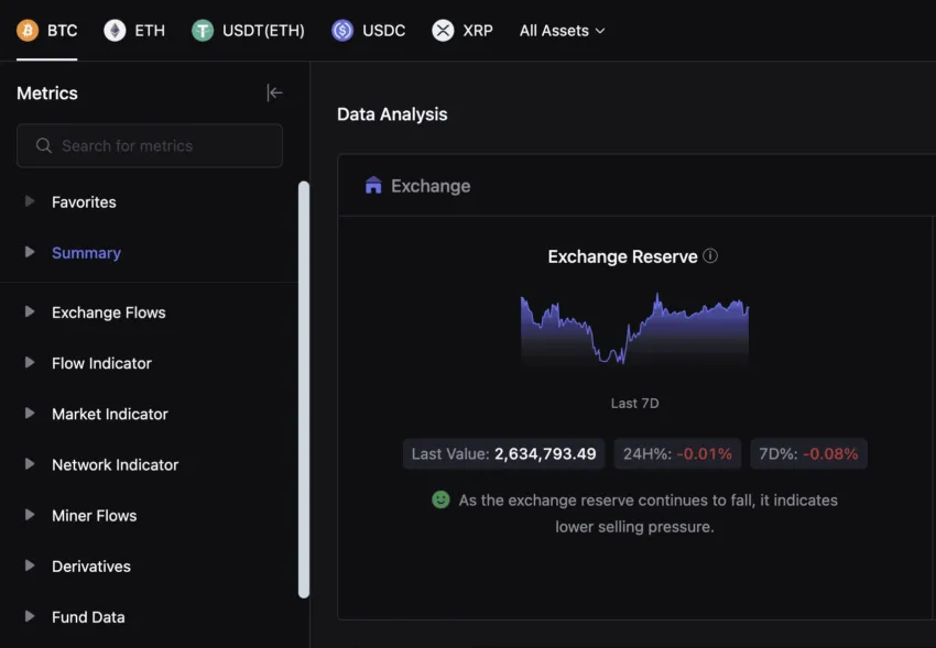CryptoQuant metrics: CryptoQuant