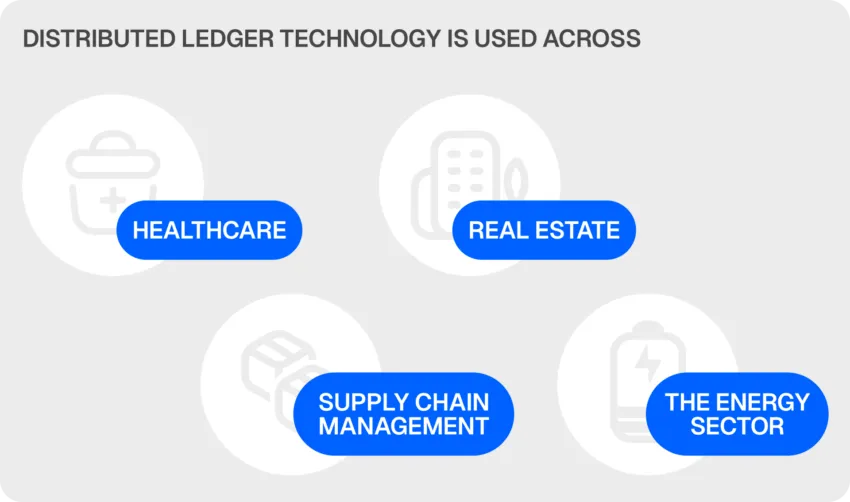 applications of DLT
