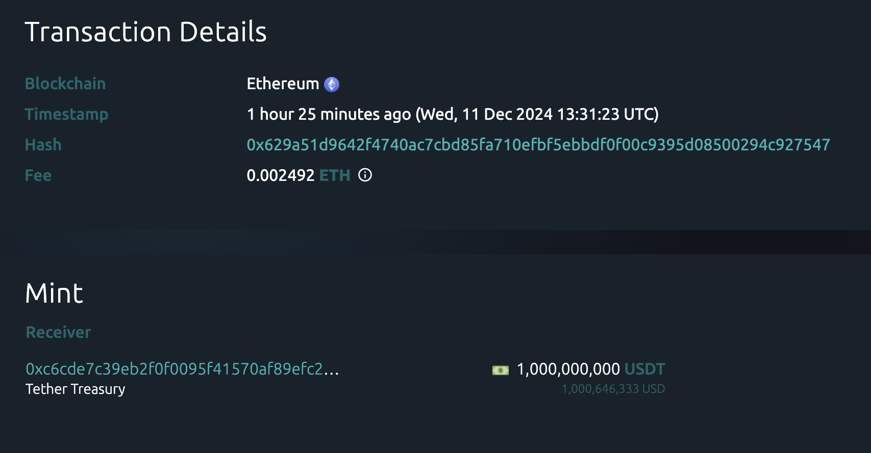 Tether conia 1 miliardo di token USDT