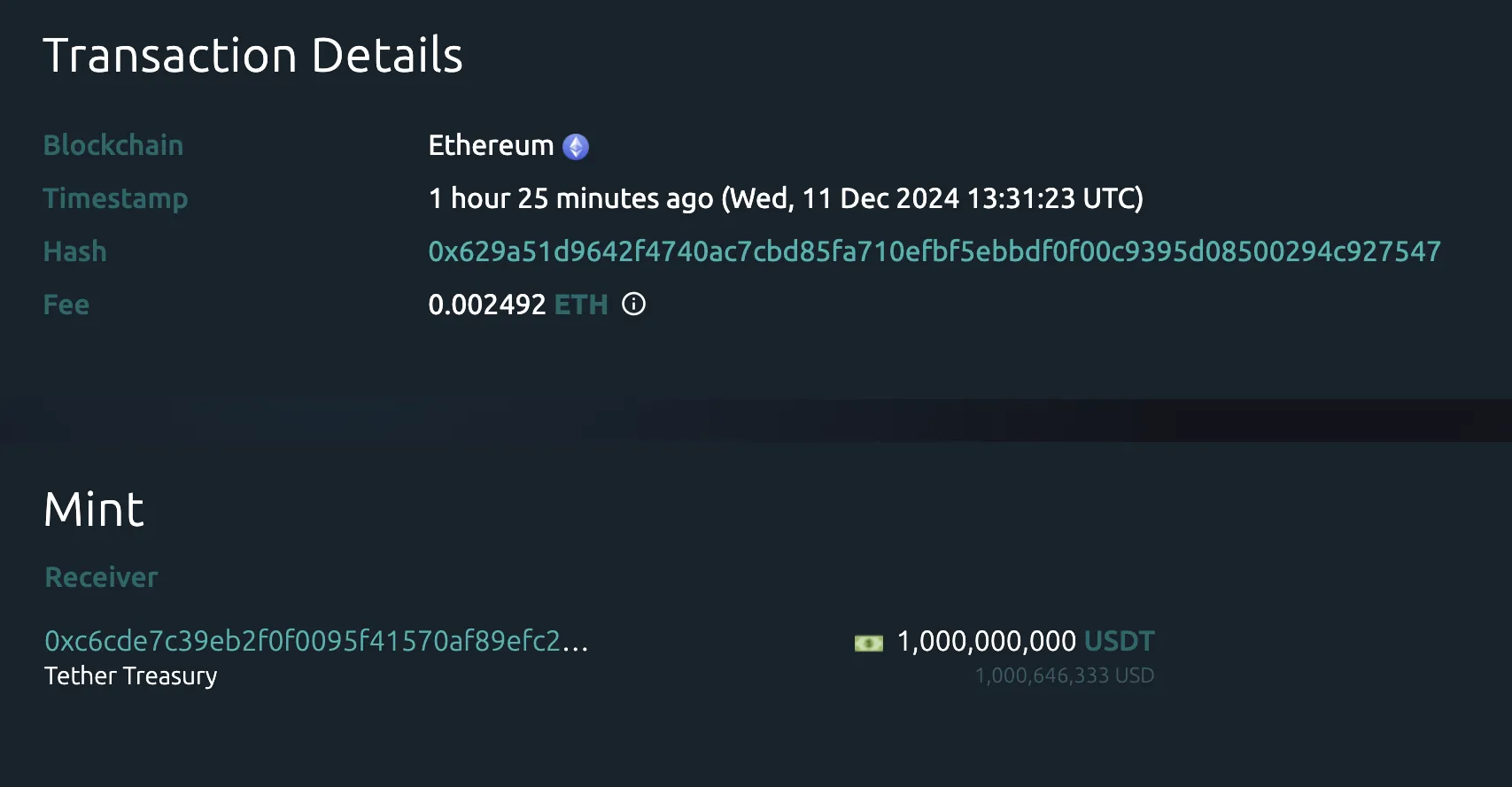 Tether Mints 1 Billion USDT Tokens