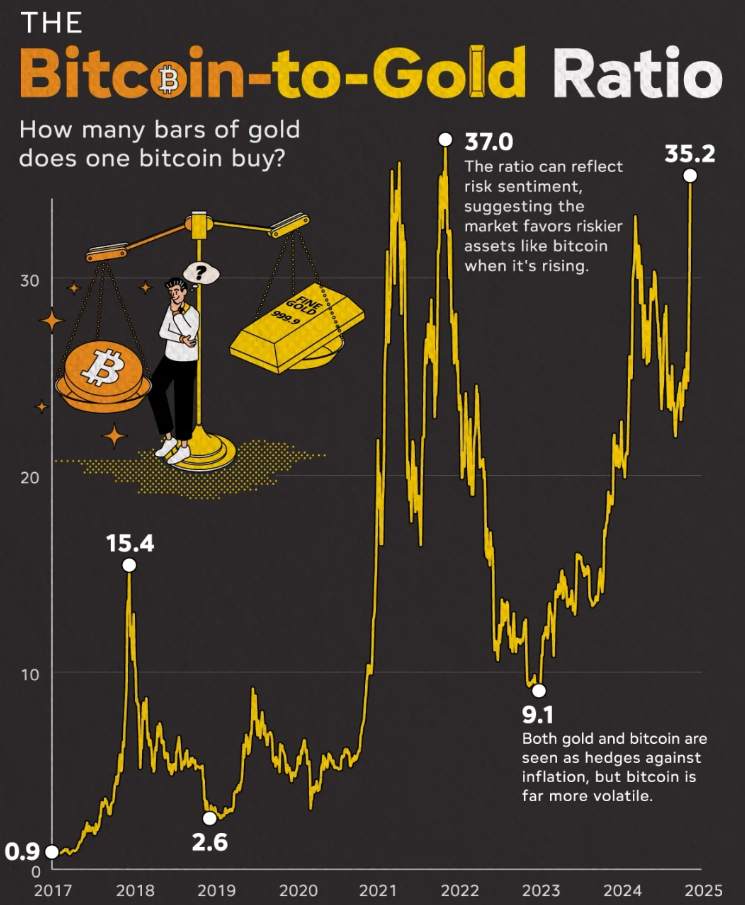 case for a Bitcoin reserve